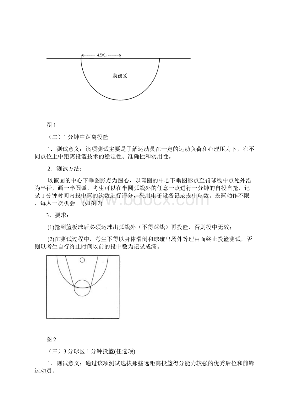 湖北普通高校招收高水平运动员篮球项目测试细则.docx_第2页