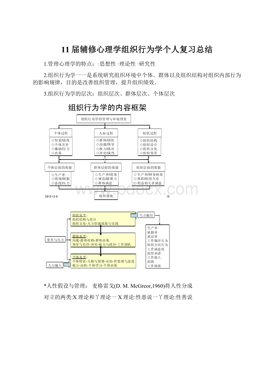 11届辅修心理学组织行为学个人复习总结Word格式.docx_第1页