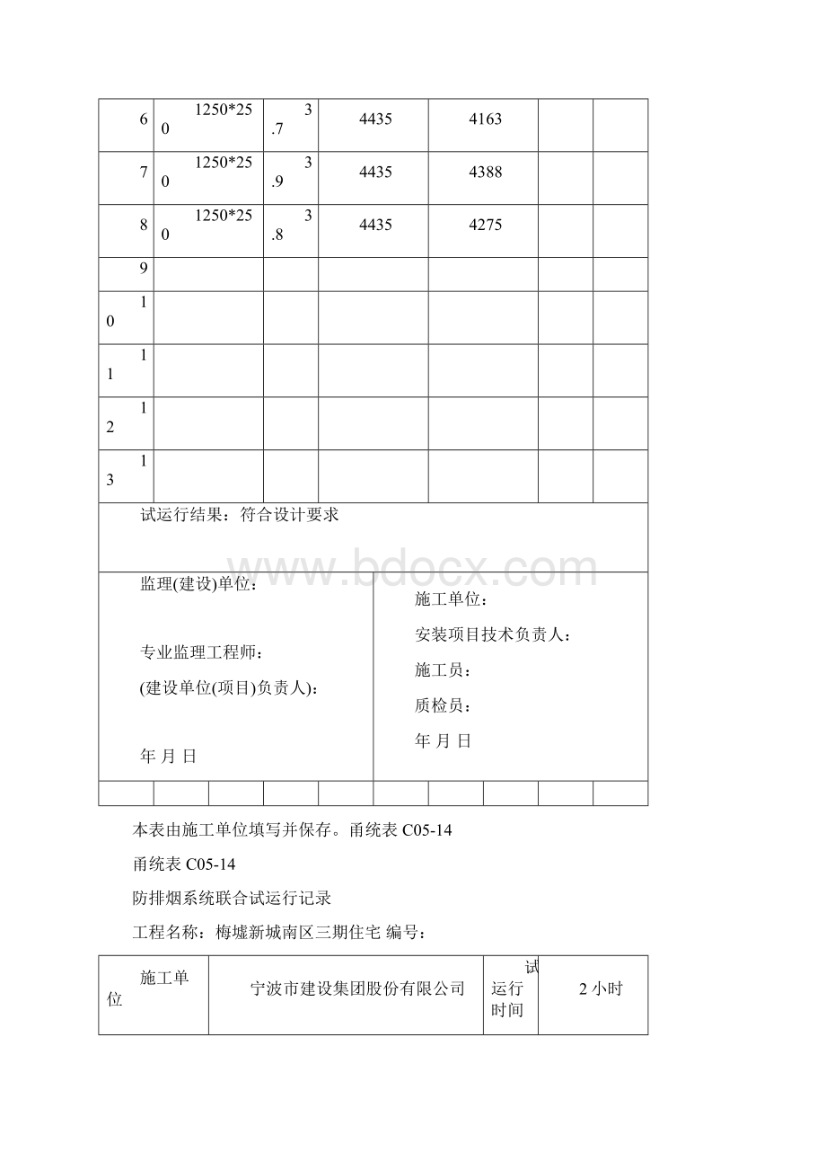 甬统表C0514《防排烟系统联合试运行记录》Word文件下载.docx_第2页