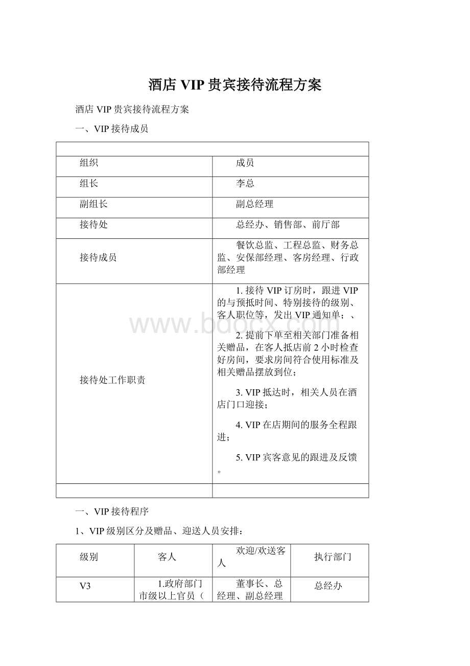 酒店VIP贵宾接待流程方案文档格式.docx