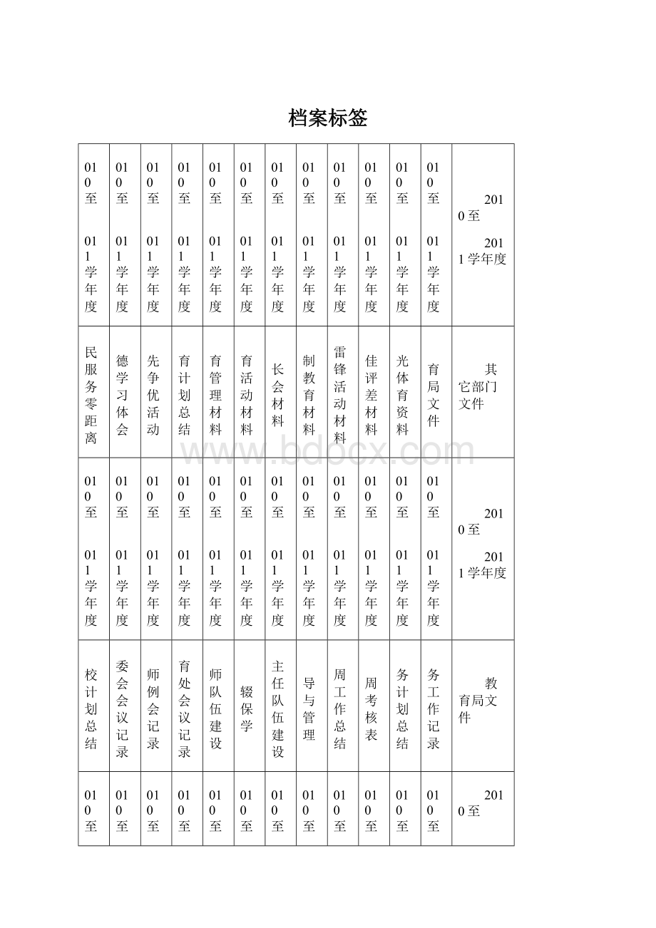 档案标签.docx