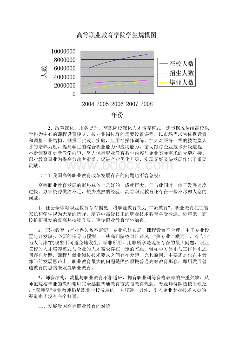 南京财经大学经济学院学士学位论文.docx_第3页