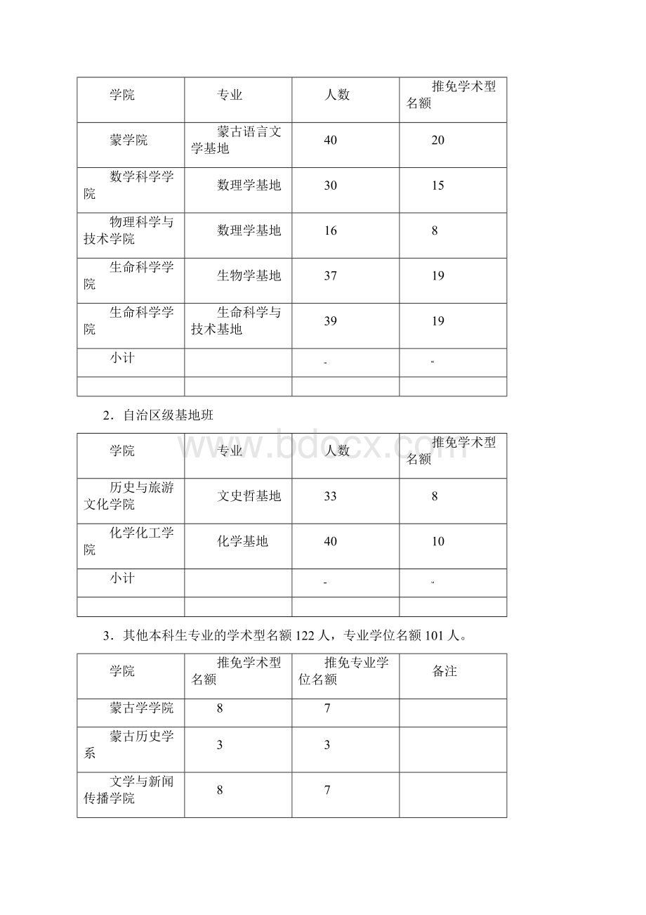 研究生推免材料附件18.docx_第2页