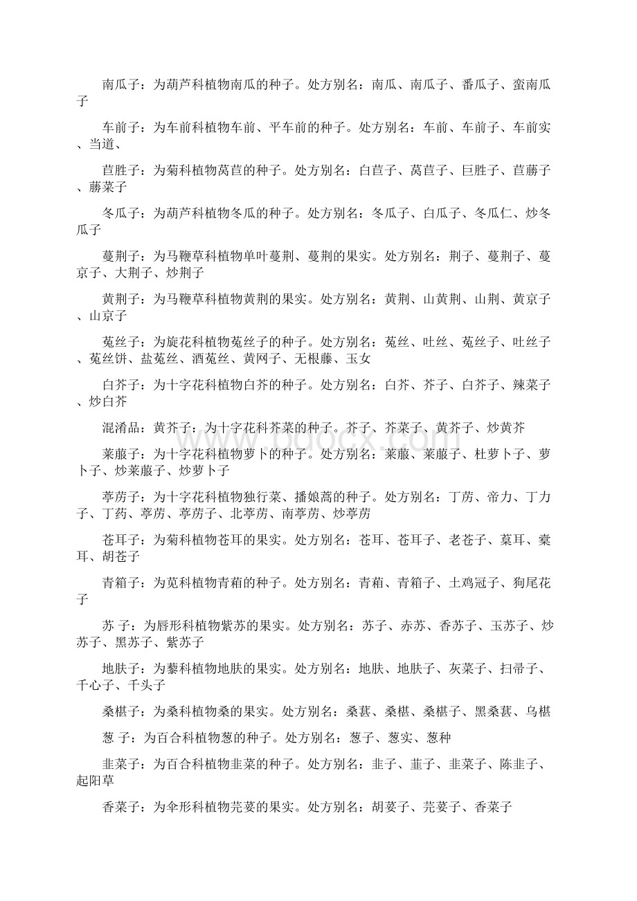 常用中药处方别名Word格式文档下载.docx_第3页