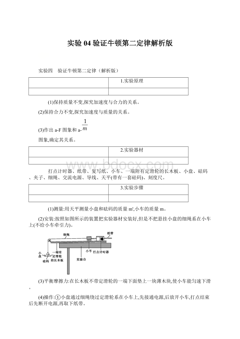 实验04 验证牛顿第二定律解析版.docx_第1页