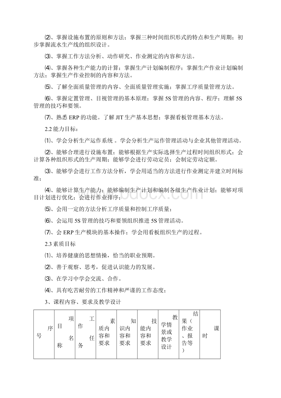 生产与运作管理课程标准Word文档格式.docx_第2页