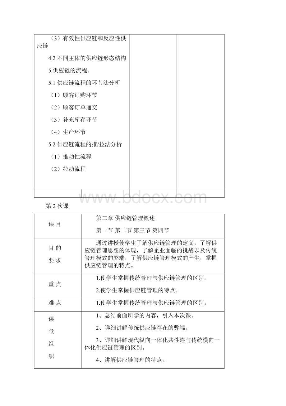 《供应链管理概论》教学导案.docx_第3页