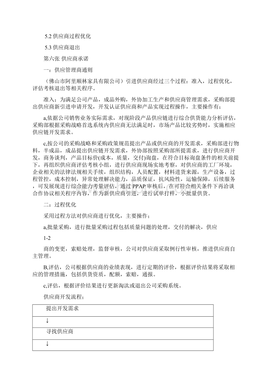 供应商管理手册.docx_第2页