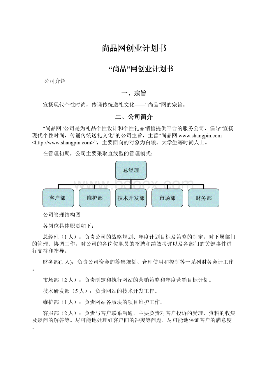 尚品网创业计划书Word格式.docx_第1页