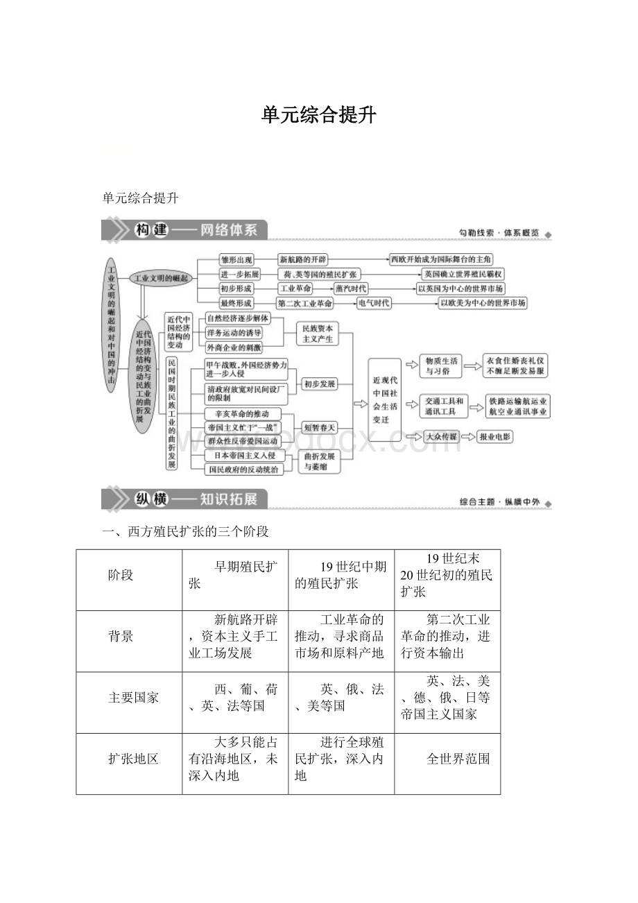 单元综合提升Word下载.docx_第1页