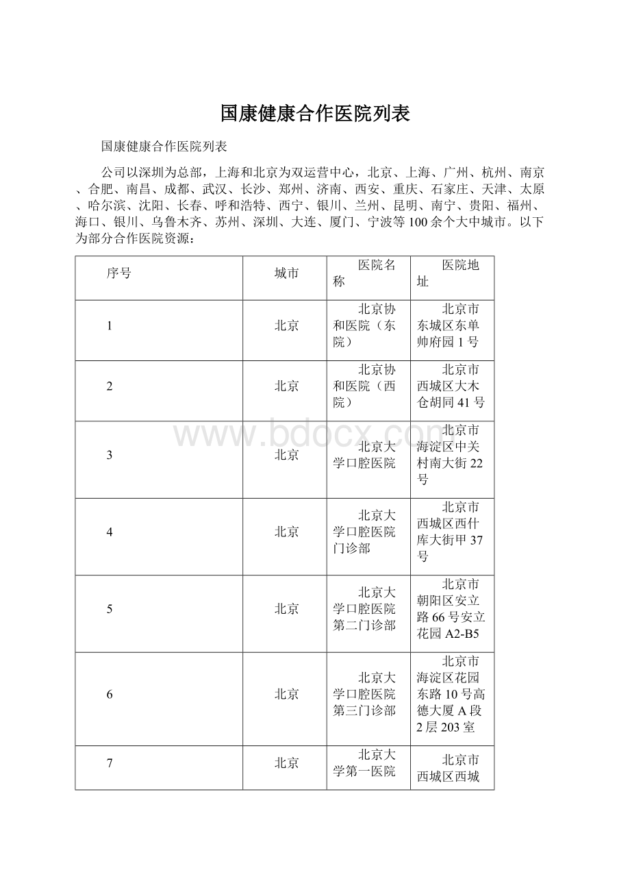 国康健康合作医院列表.docx_第1页