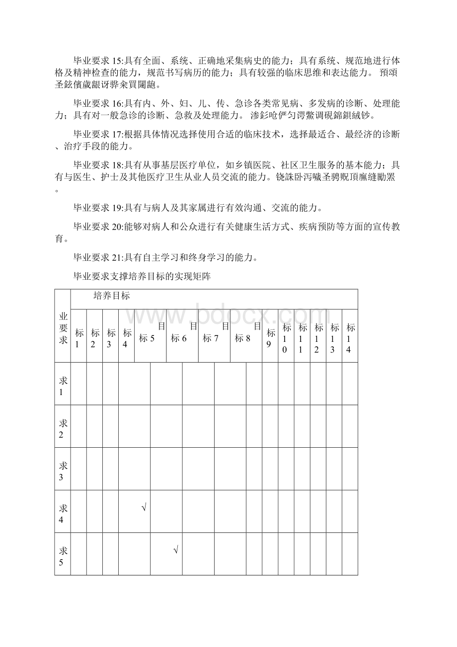 临床医学专业本科人才培养方案.docx_第3页