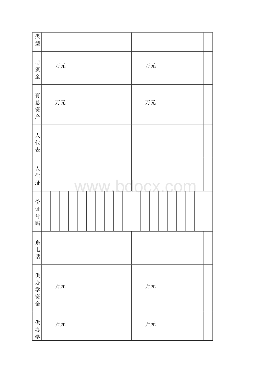 江苏非学历民办学校申请办学登记表.docx_第2页