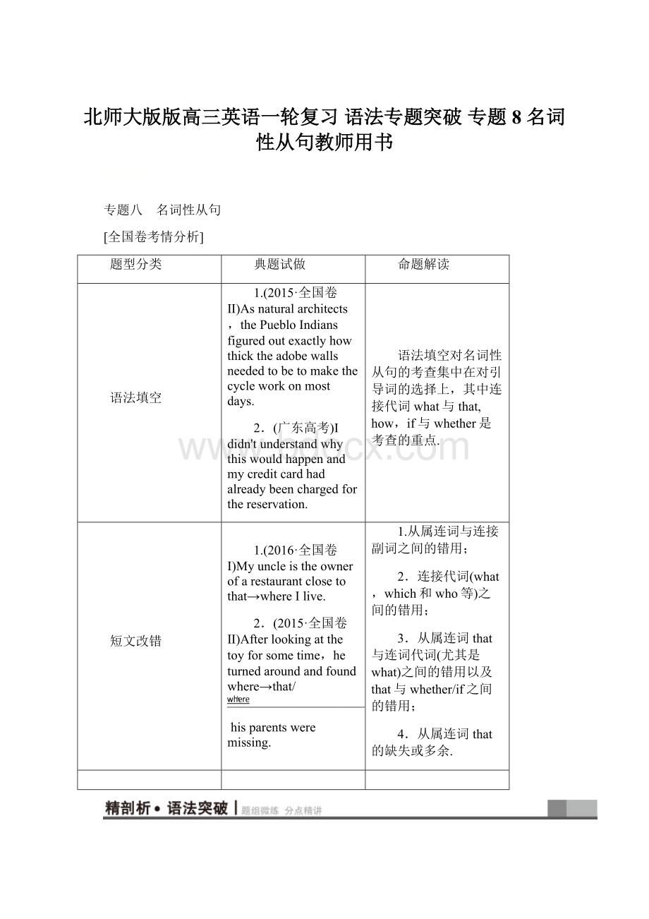 北师大版版高三英语一轮复习语法专题突破 专题8 名词性从句教师用书Word文件下载.docx