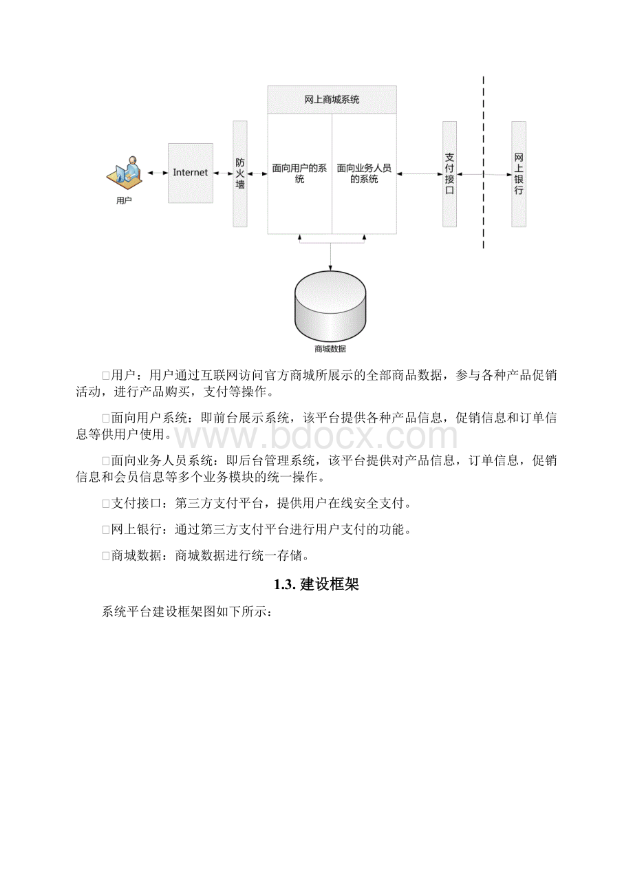 电商平台需求规格说明书通用版本资料.docx_第2页