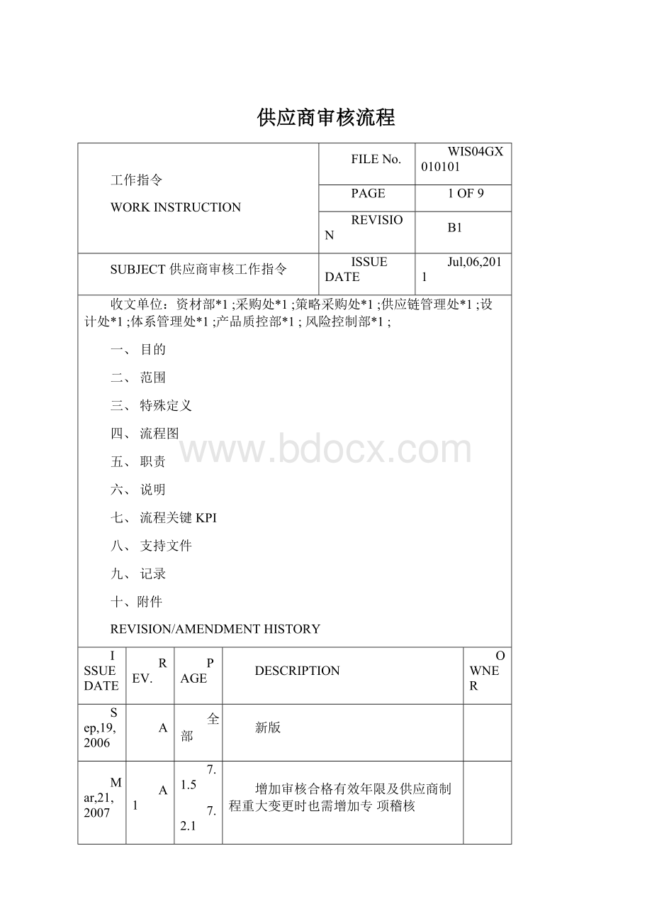 供应商审核流程.docx_第1页