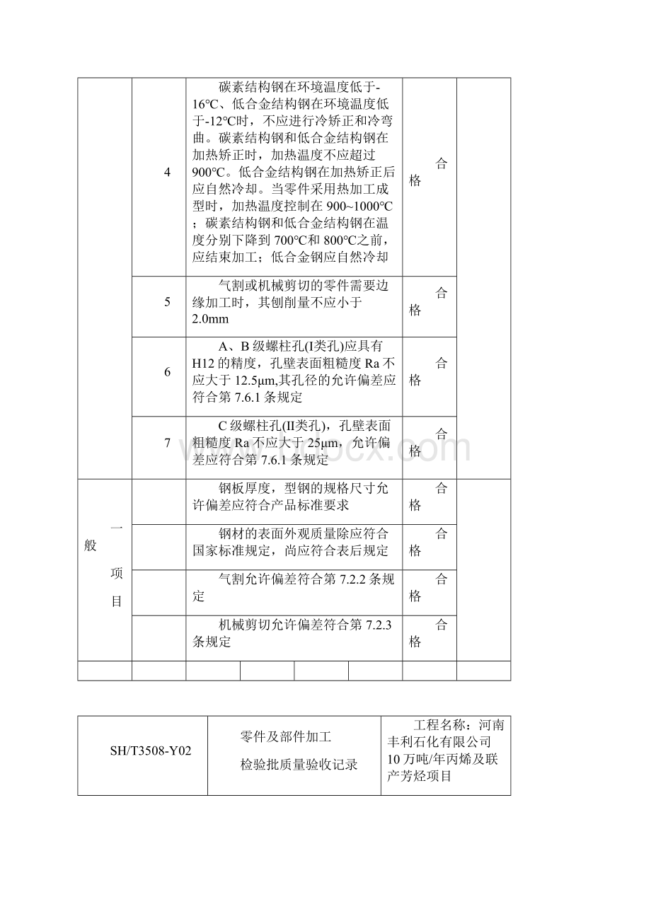 零件及部件加工检验批质量验收记录Word格式.docx_第2页