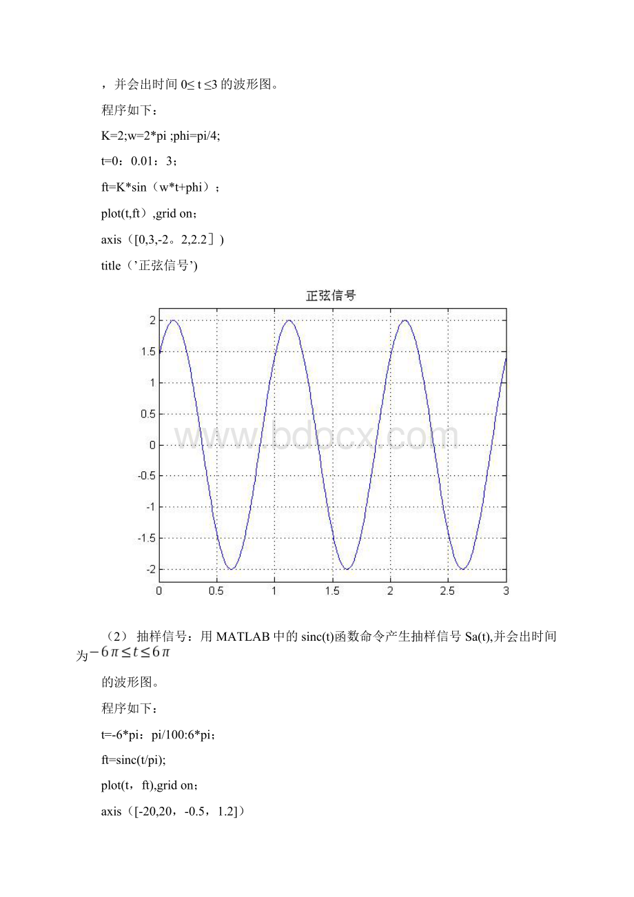 信号与系统仿真作业.docx_第2页