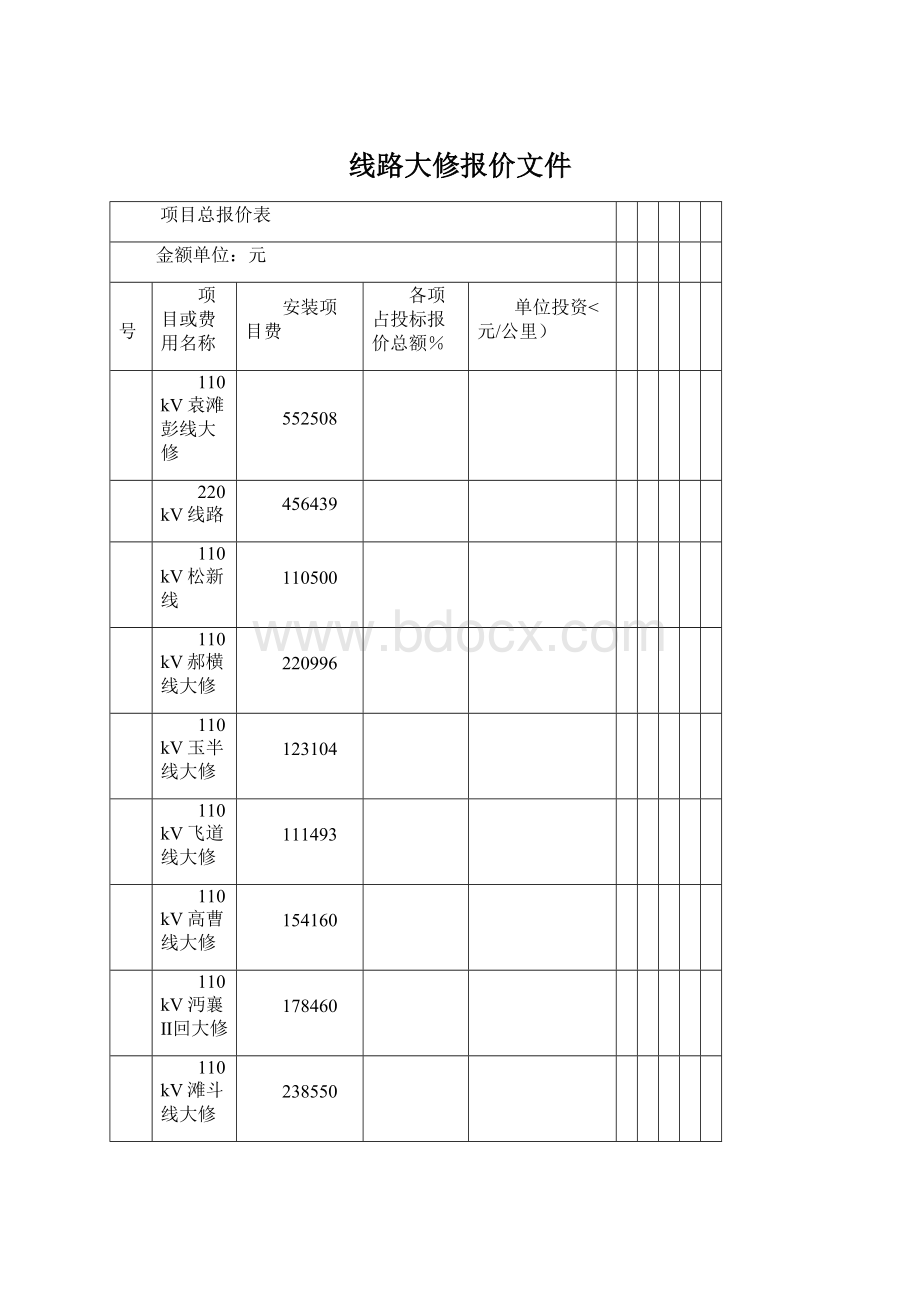 线路大修报价文件Word文档格式.docx