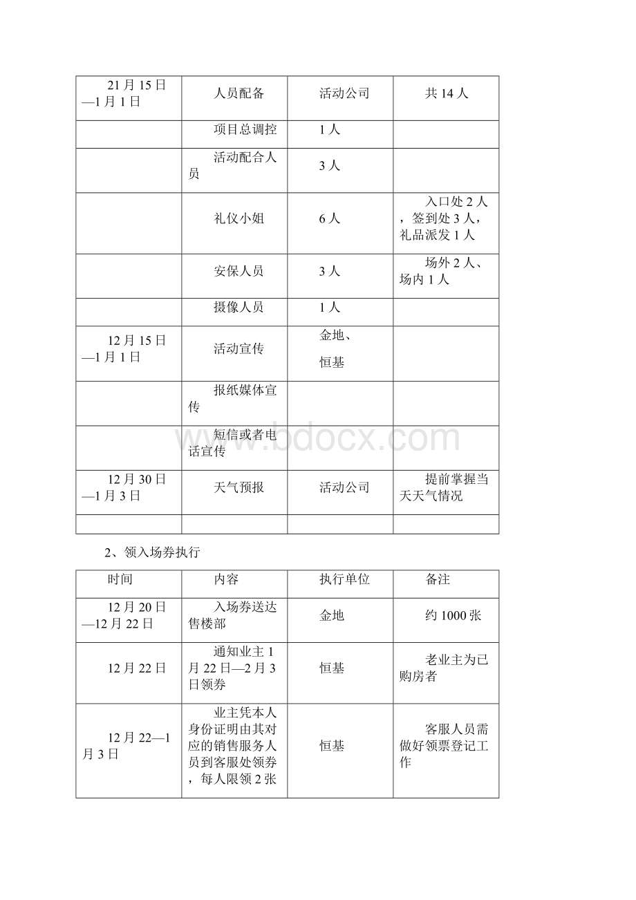 精品水域天际答谢会方案1211Word文档格式.docx_第3页