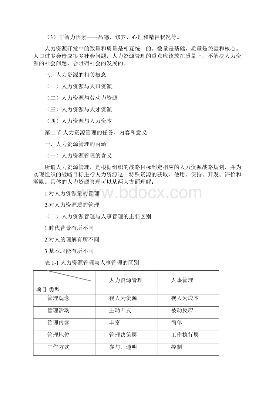 人力资源管理讲义DOCWord格式文档下载.docx_第3页