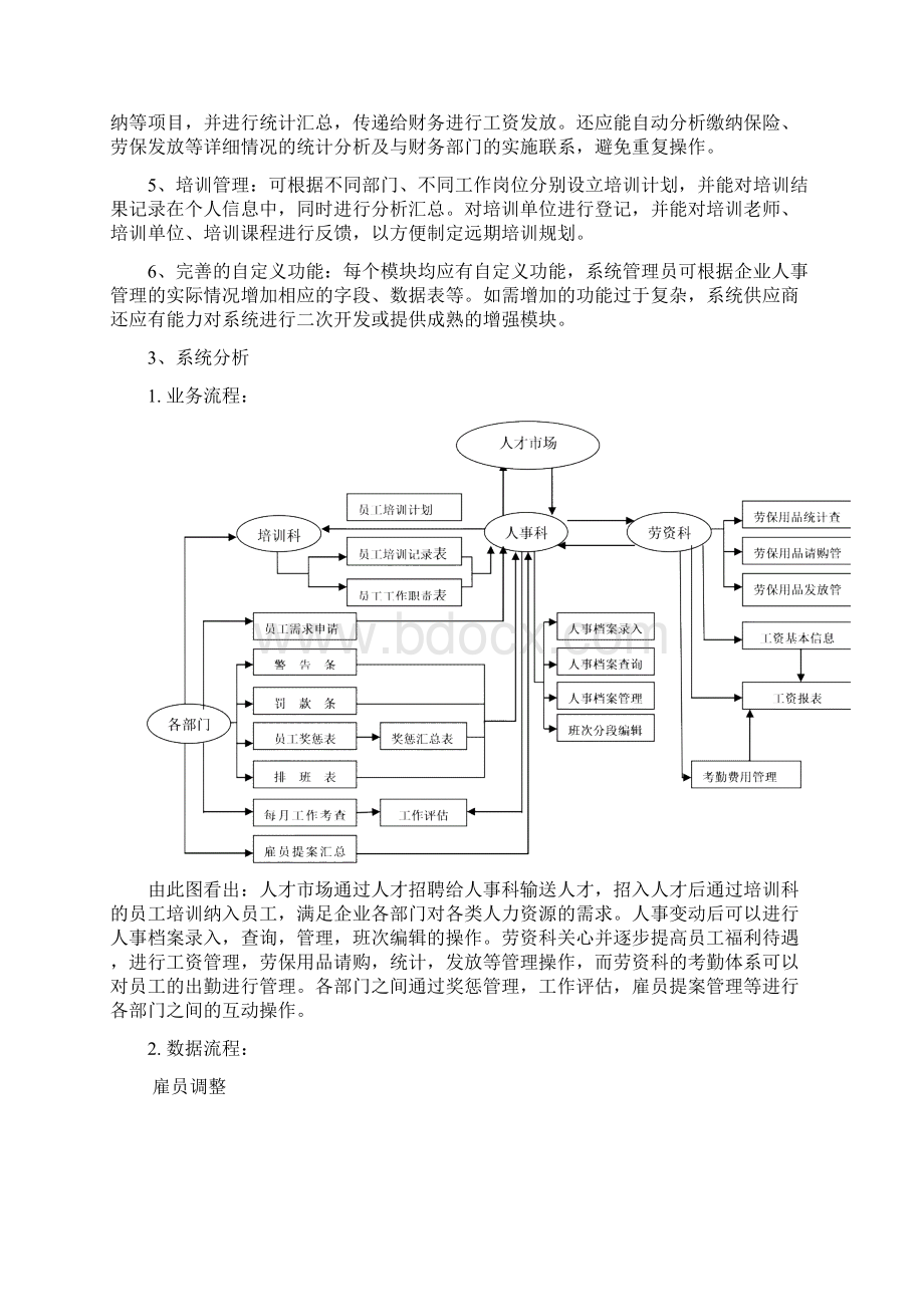 最新人事管理系统分析报告资料.docx_第3页