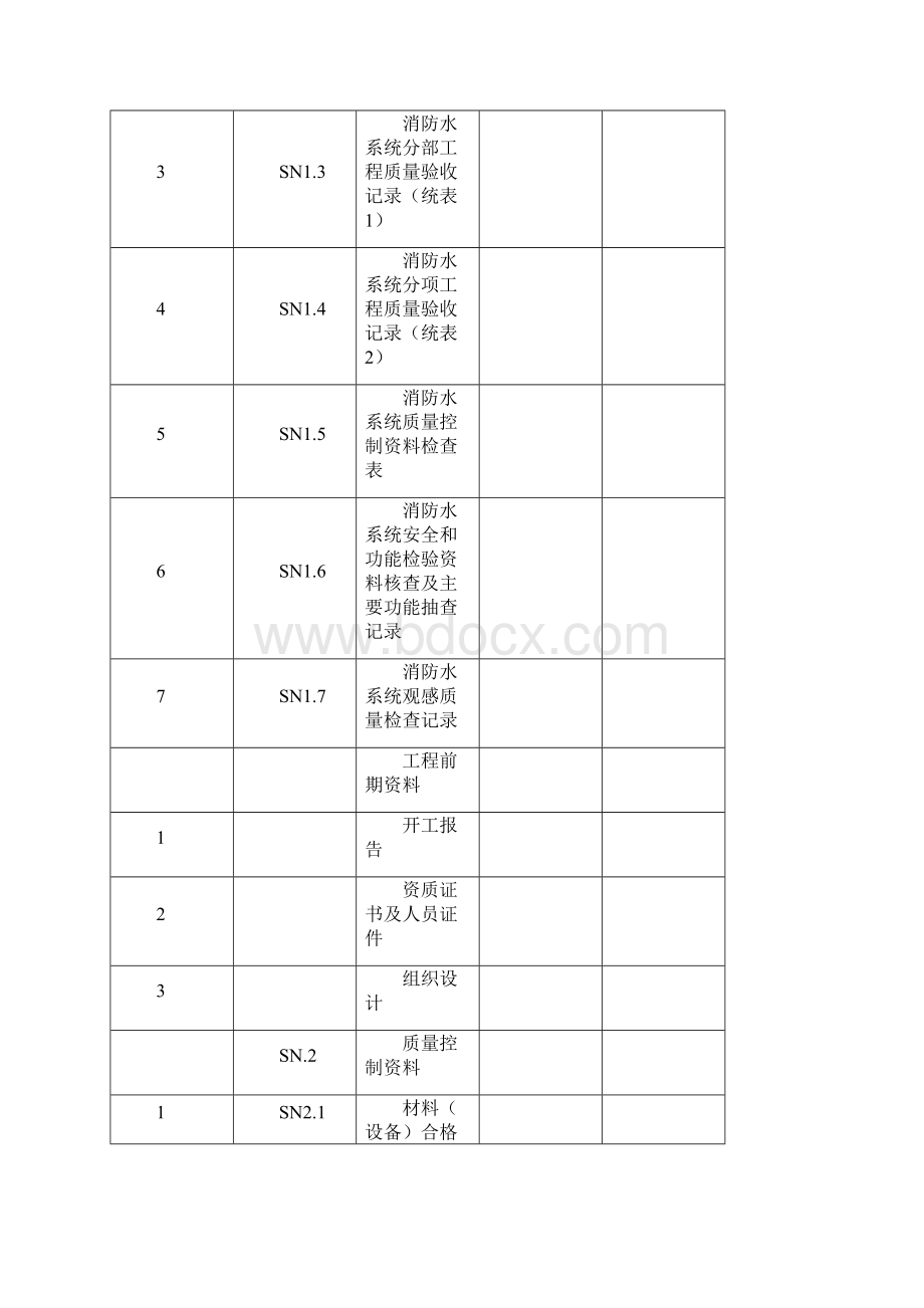 消防水系统施工验收资料.docx_第2页