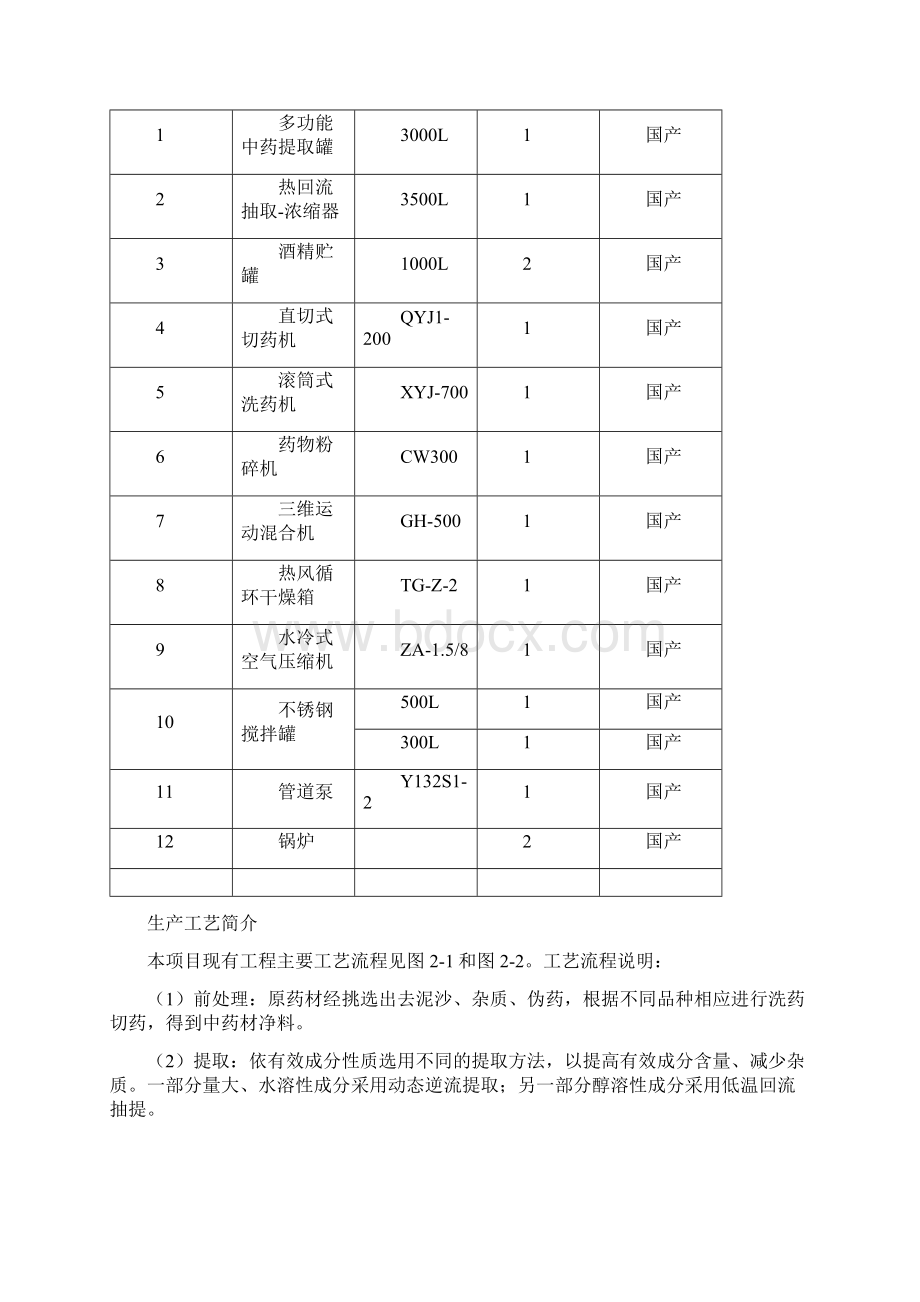 企业基本概况及项目背景Word格式.docx_第2页