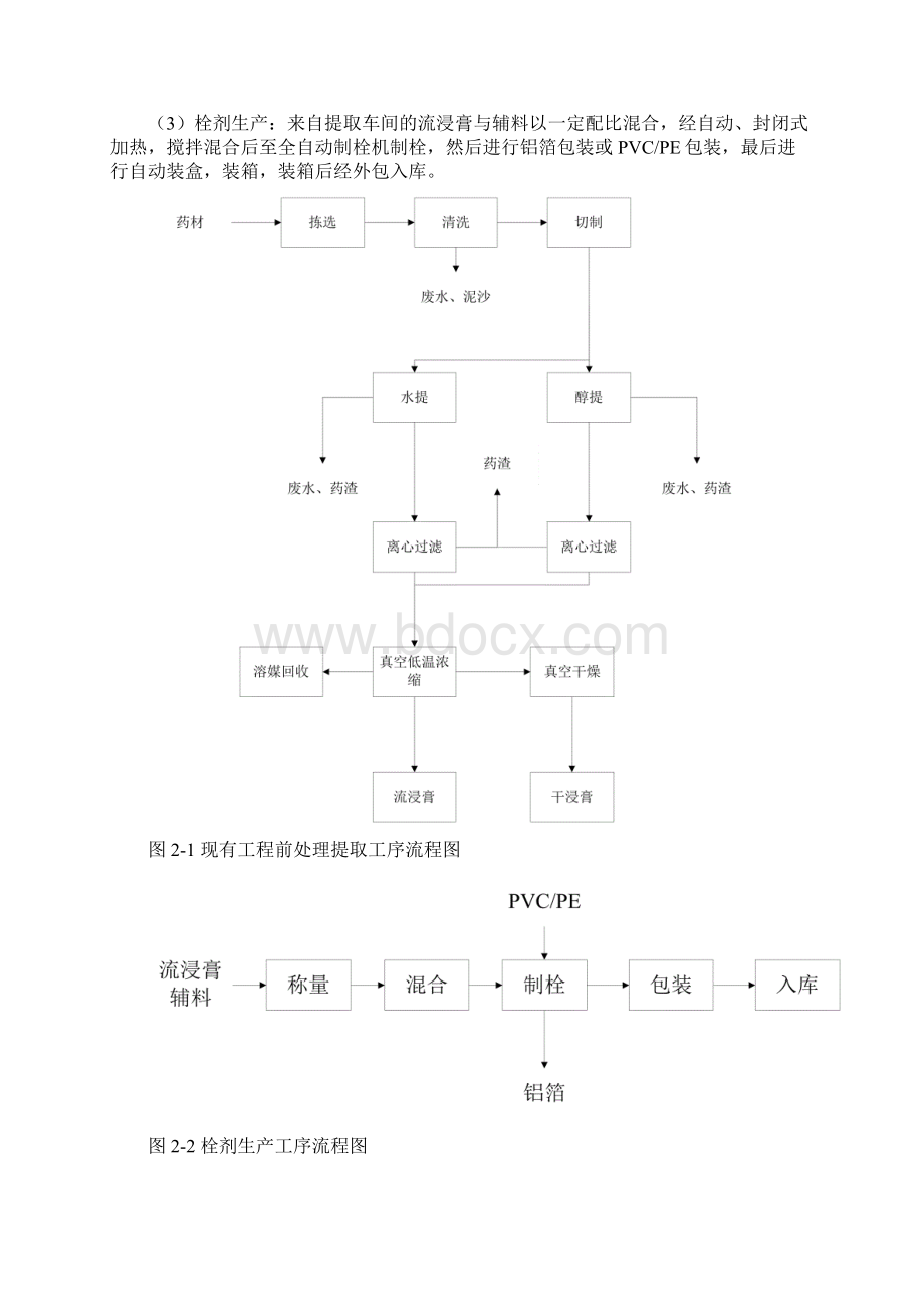 企业基本概况及项目背景Word格式.docx_第3页