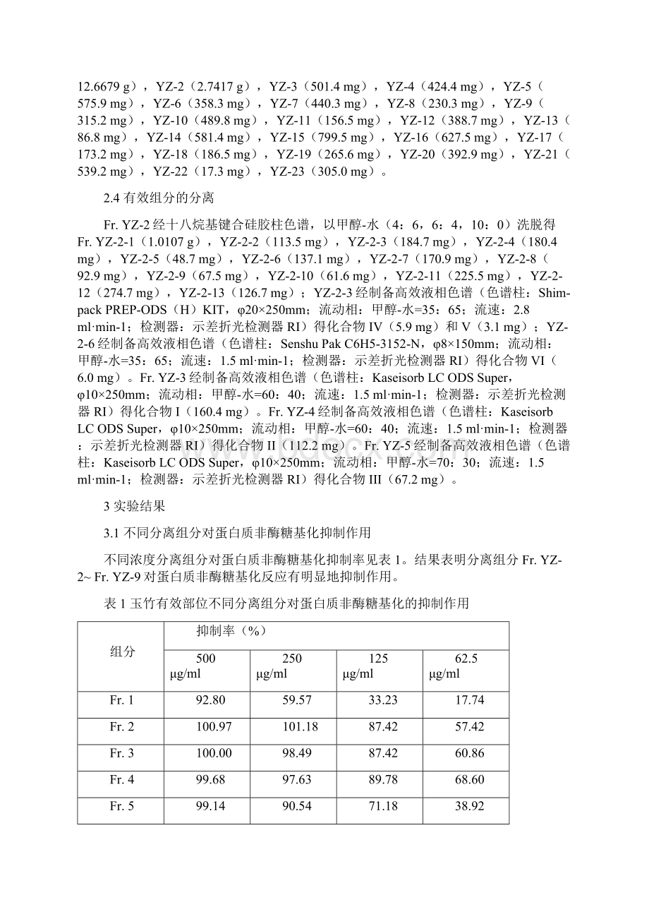 玉竹抑制蛋白质非酶糖基化活性成分研究Word文档格式.docx_第3页