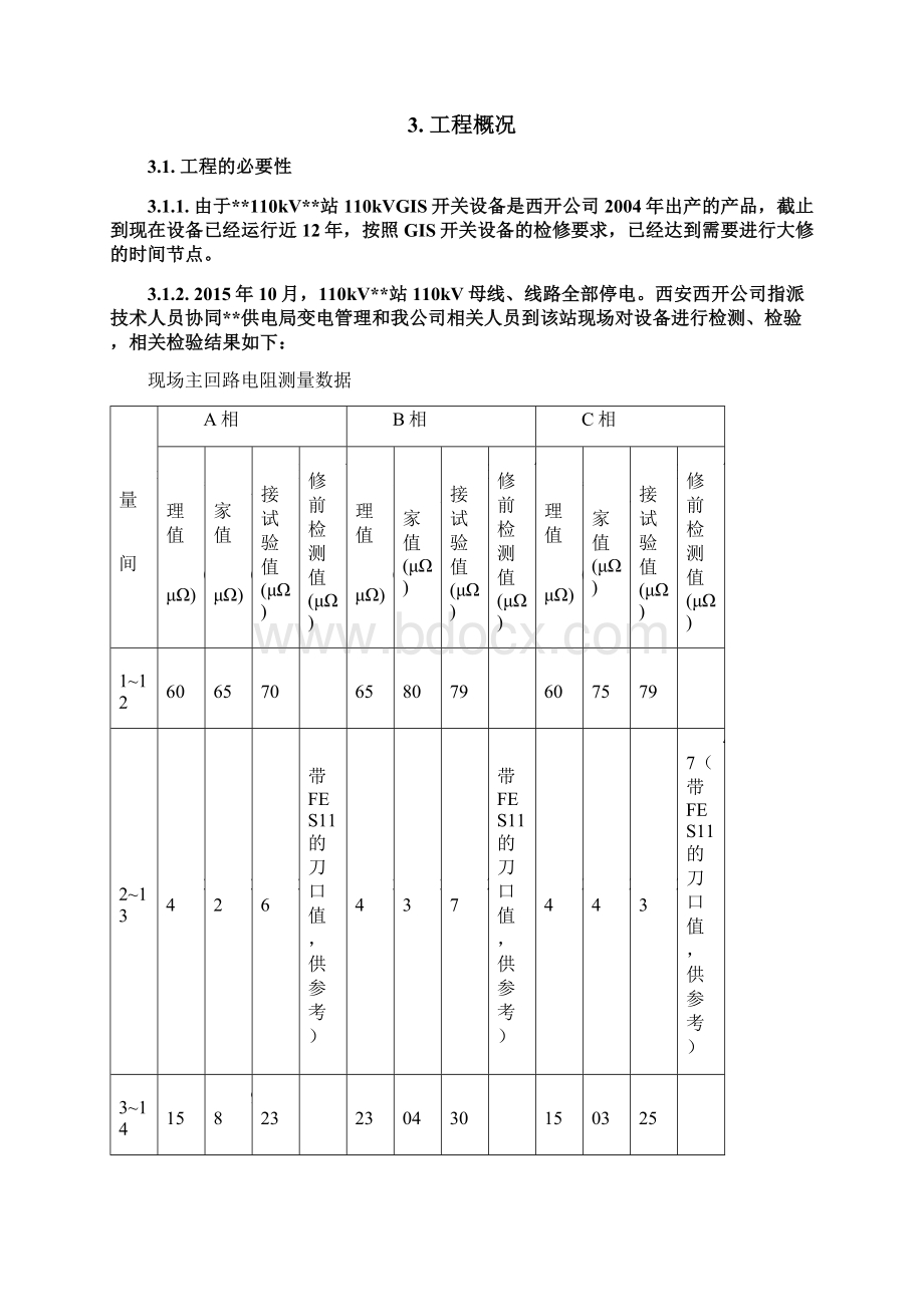 kVGIS间隔大修施工方案Word下载.docx_第2页