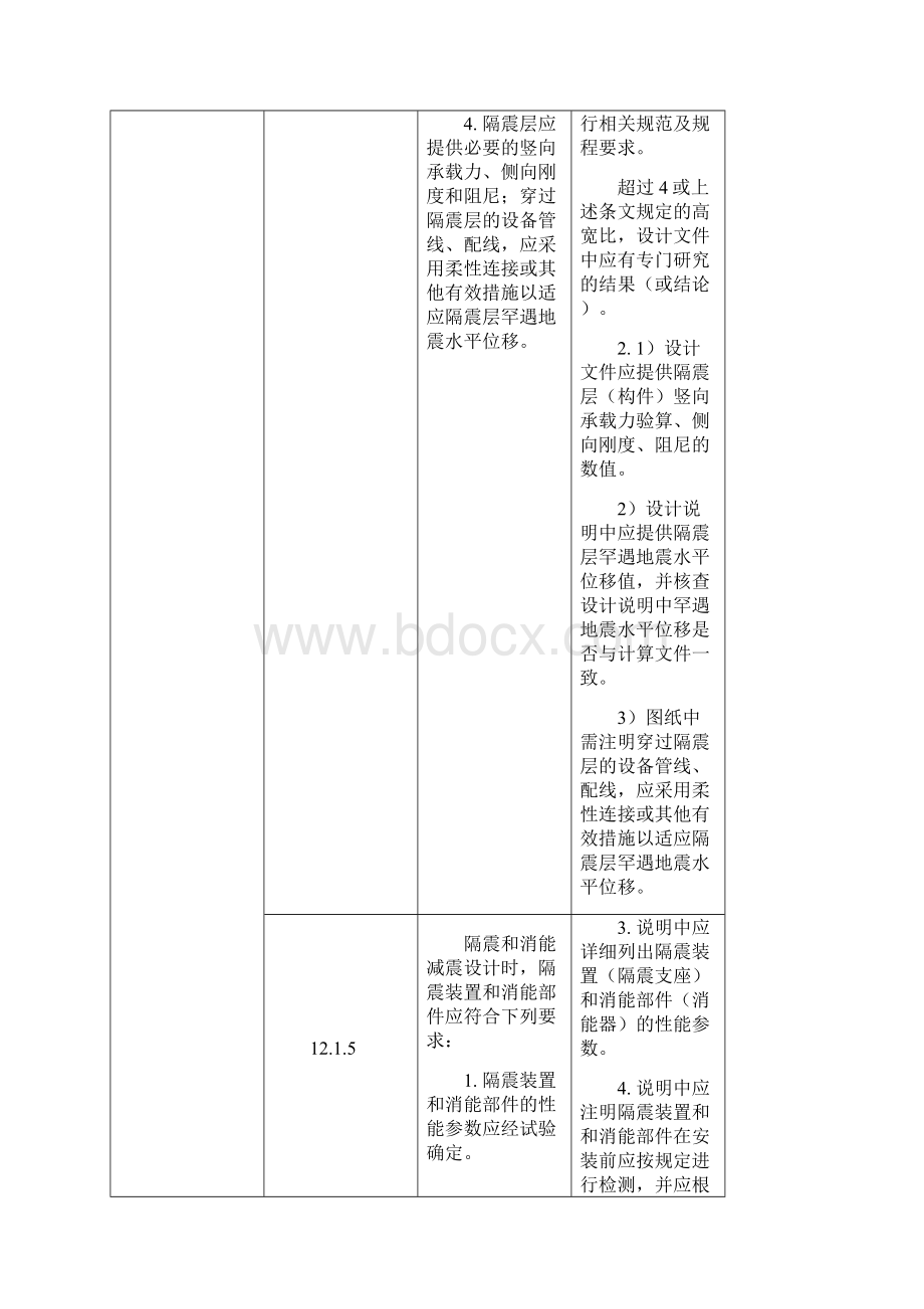 施工图减隔震部分技术审查要点文档格式.docx_第3页