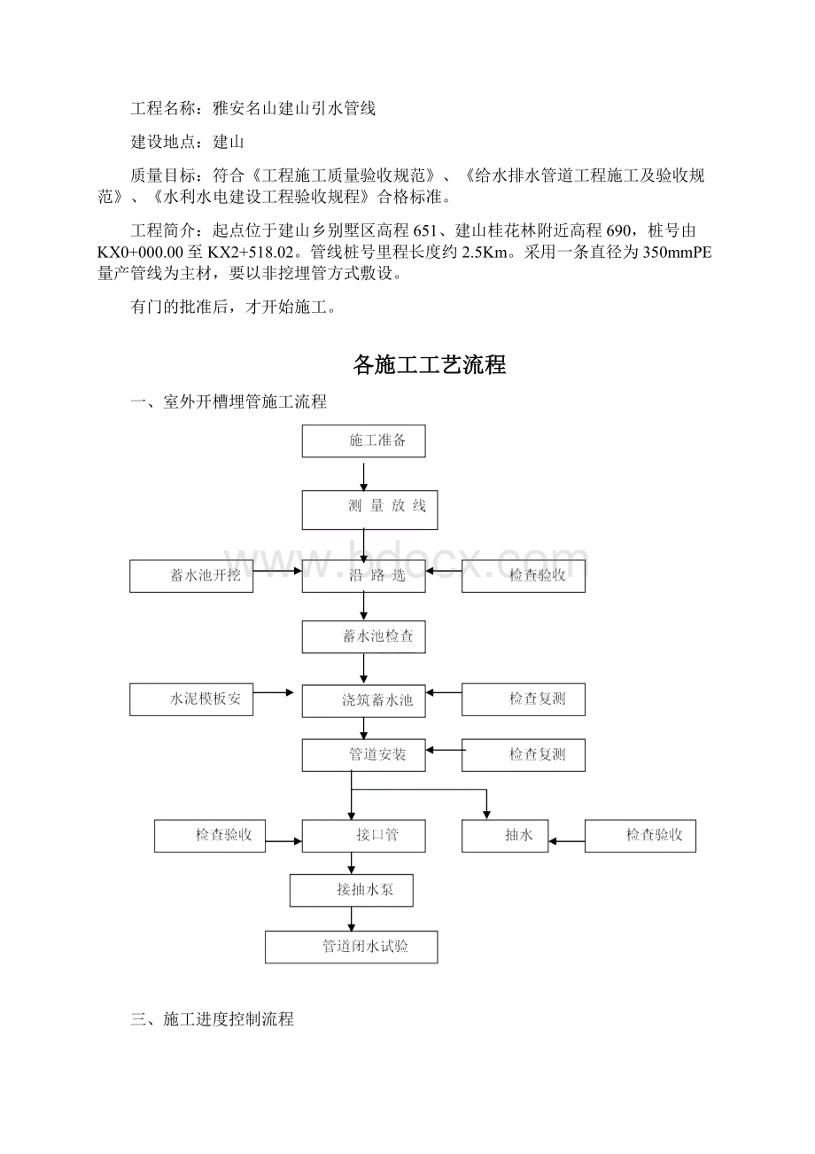 引水工程管道施工工程方案文档格式.docx_第2页