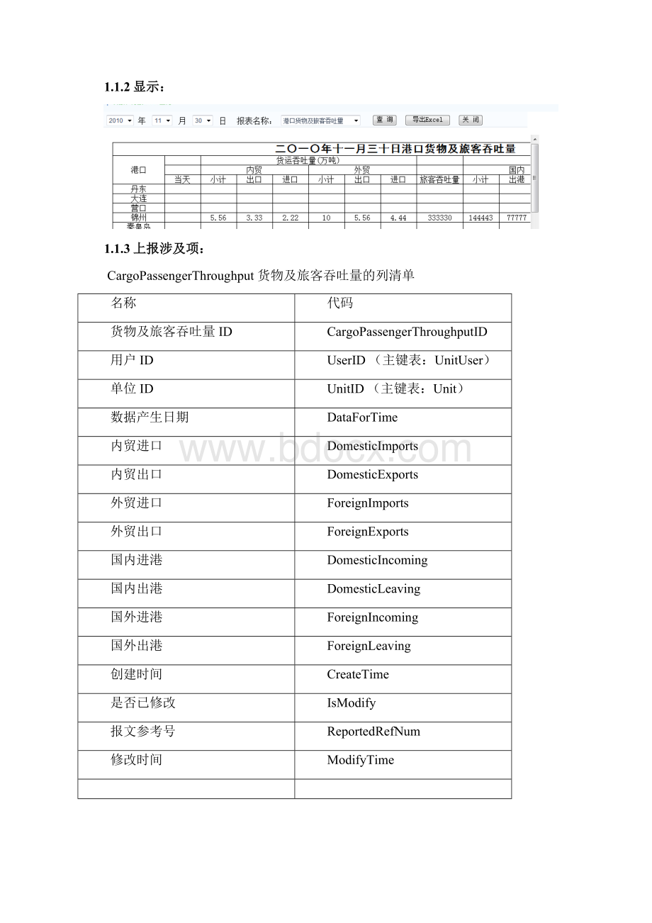 水运生产统计信息系统上报实例和接口规范DOC 103页Word下载.docx_第2页