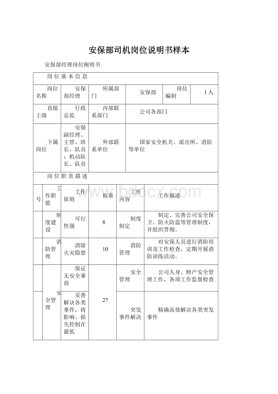 安保部司机岗位说明书样本Word格式.docx_第1页