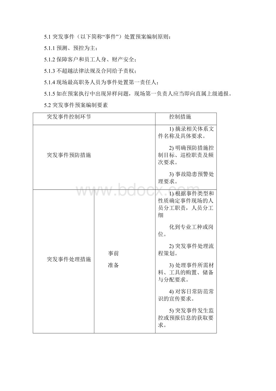 物业管理作业标准及流程Word文档格式.docx_第2页