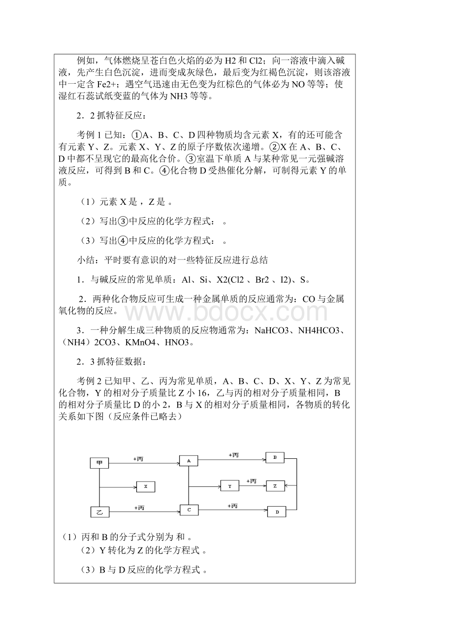 化学必修一推断题.docx_第2页