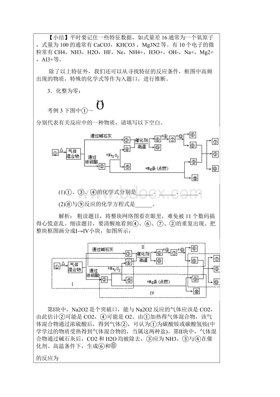 化学必修一推断题.docx_第3页