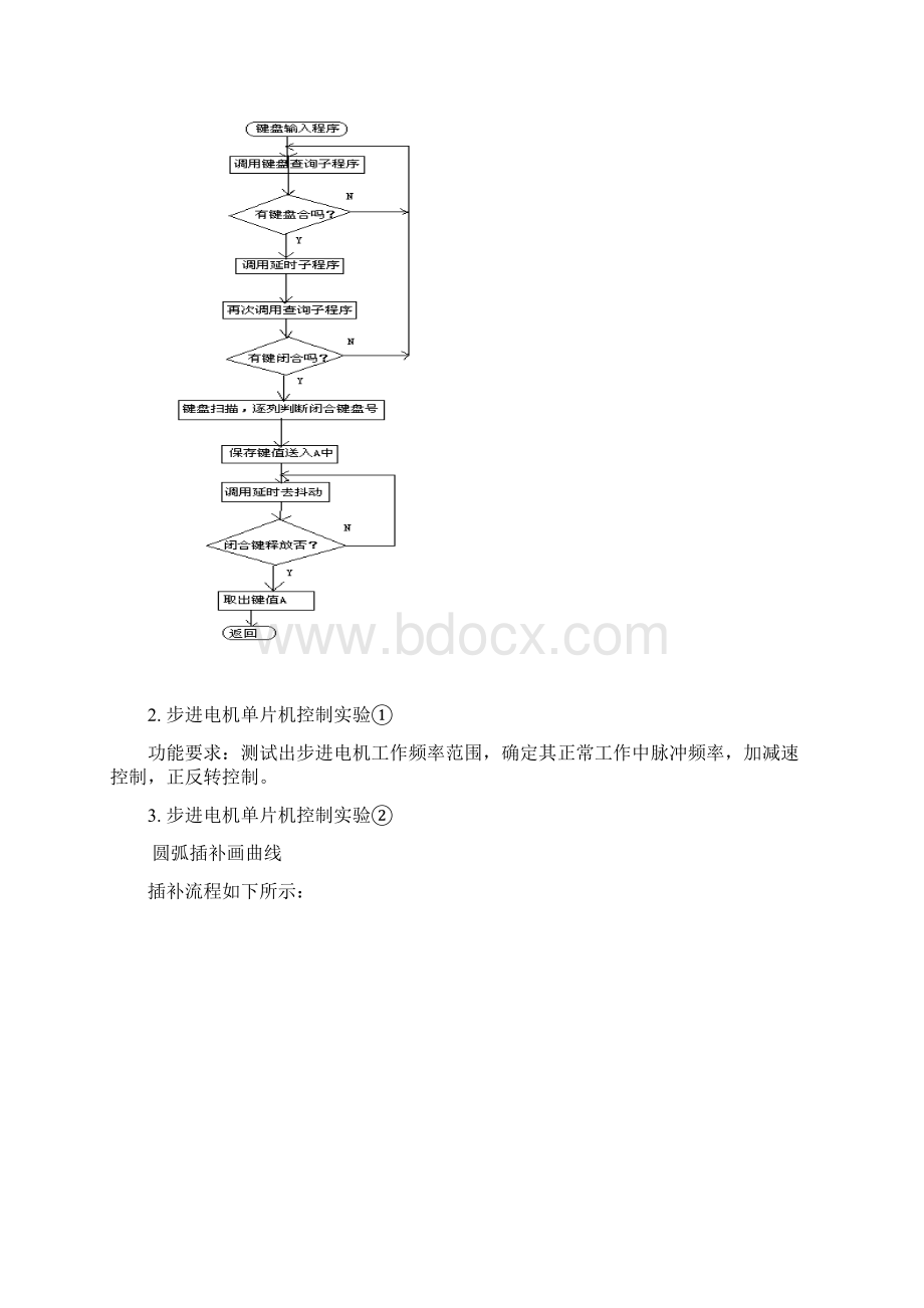 实习报告.docx_第3页