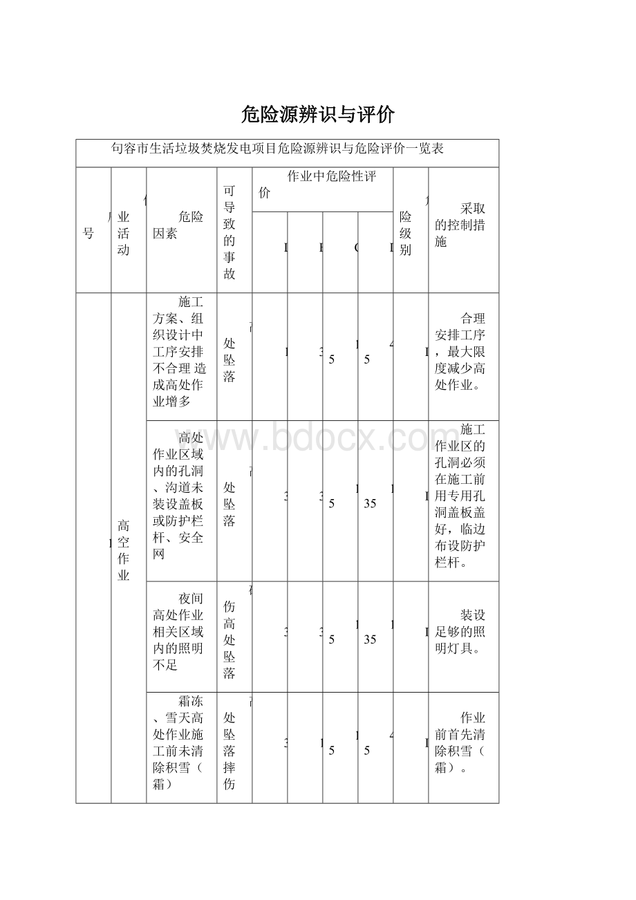 危险源辨识与评价.docx