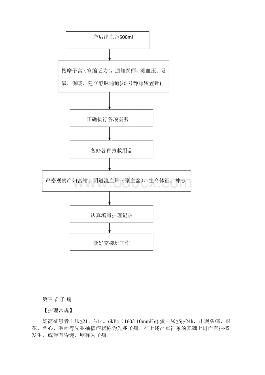 妇产科危重护理常规应急预案工作流程呕心沥血整理版Word格式.docx_第2页