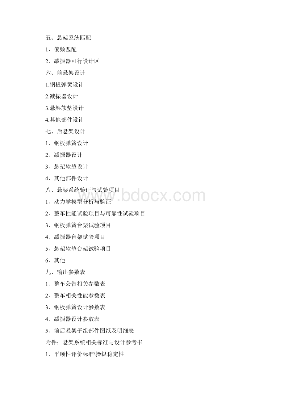 悬架系统设计规范05Word文档下载推荐.docx_第2页