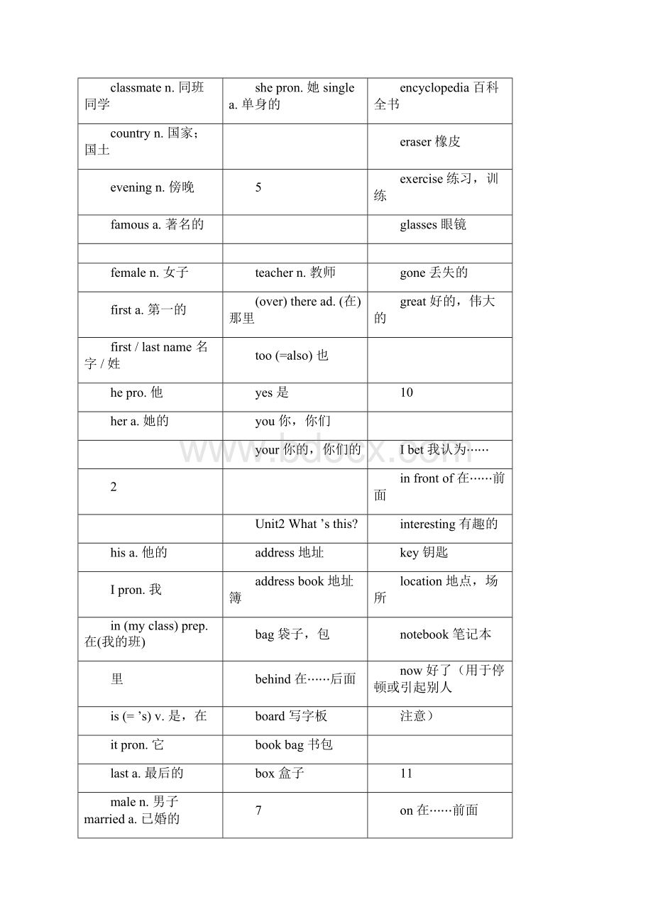 完整版剑桥国际英语教程词汇手册入门级.docx_第2页