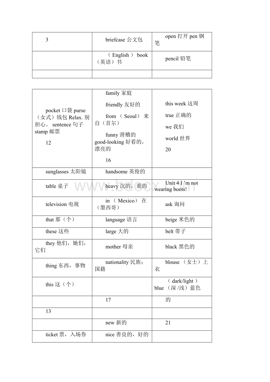 完整版剑桥国际英语教程词汇手册入门级.docx_第3页