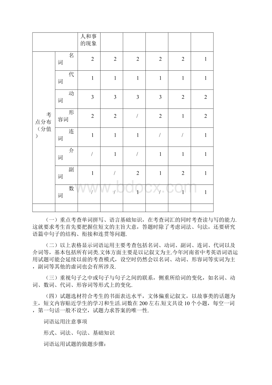 名校快递中考英语二轮复习词语运用含答案文档格式.docx_第2页