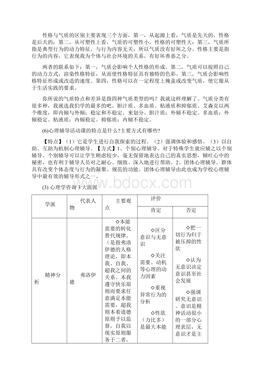 3心理健康C证面试考官可能会问的问题.docx_第2页