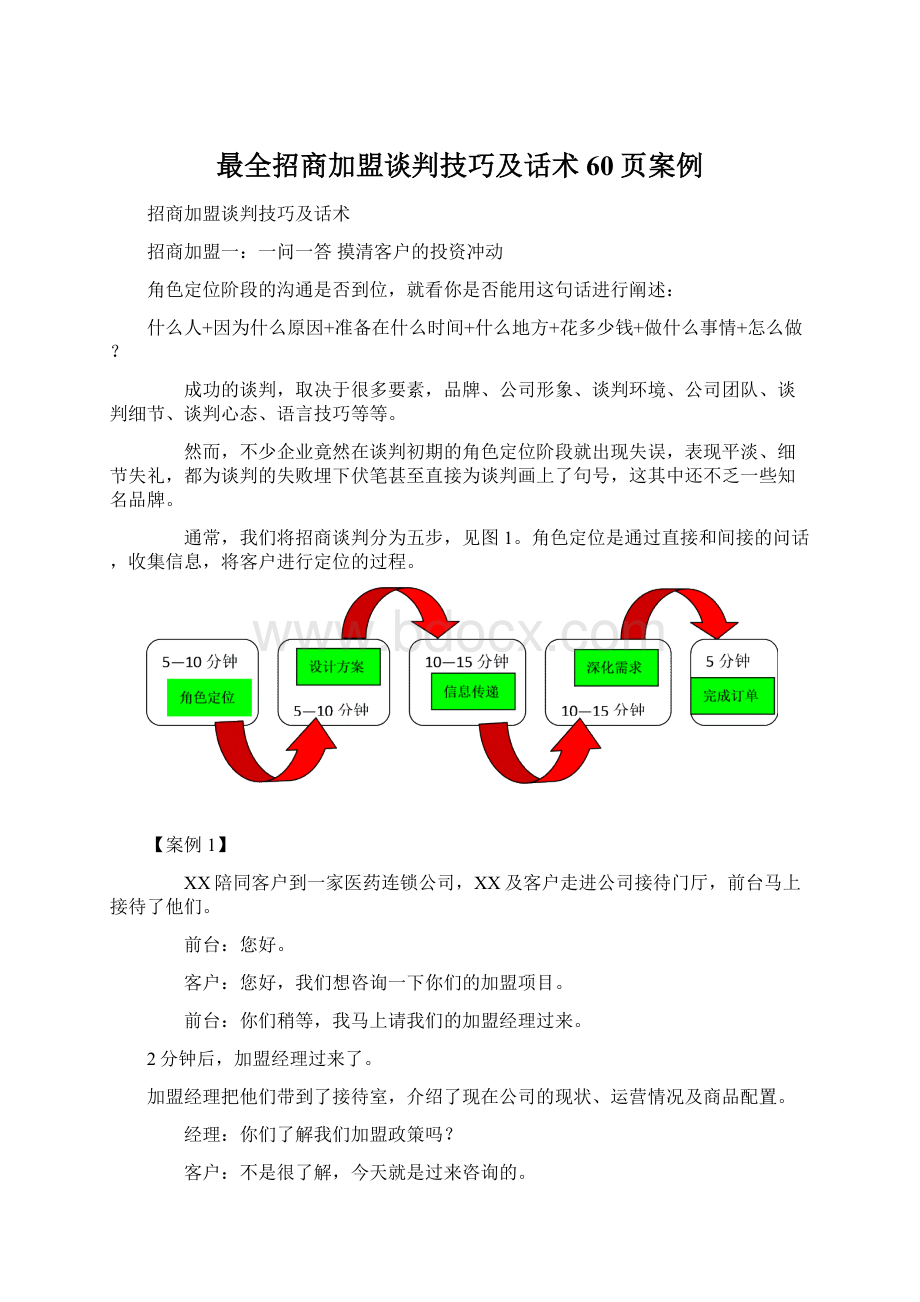 最全招商加盟谈判技巧及话术60页案例.docx_第1页