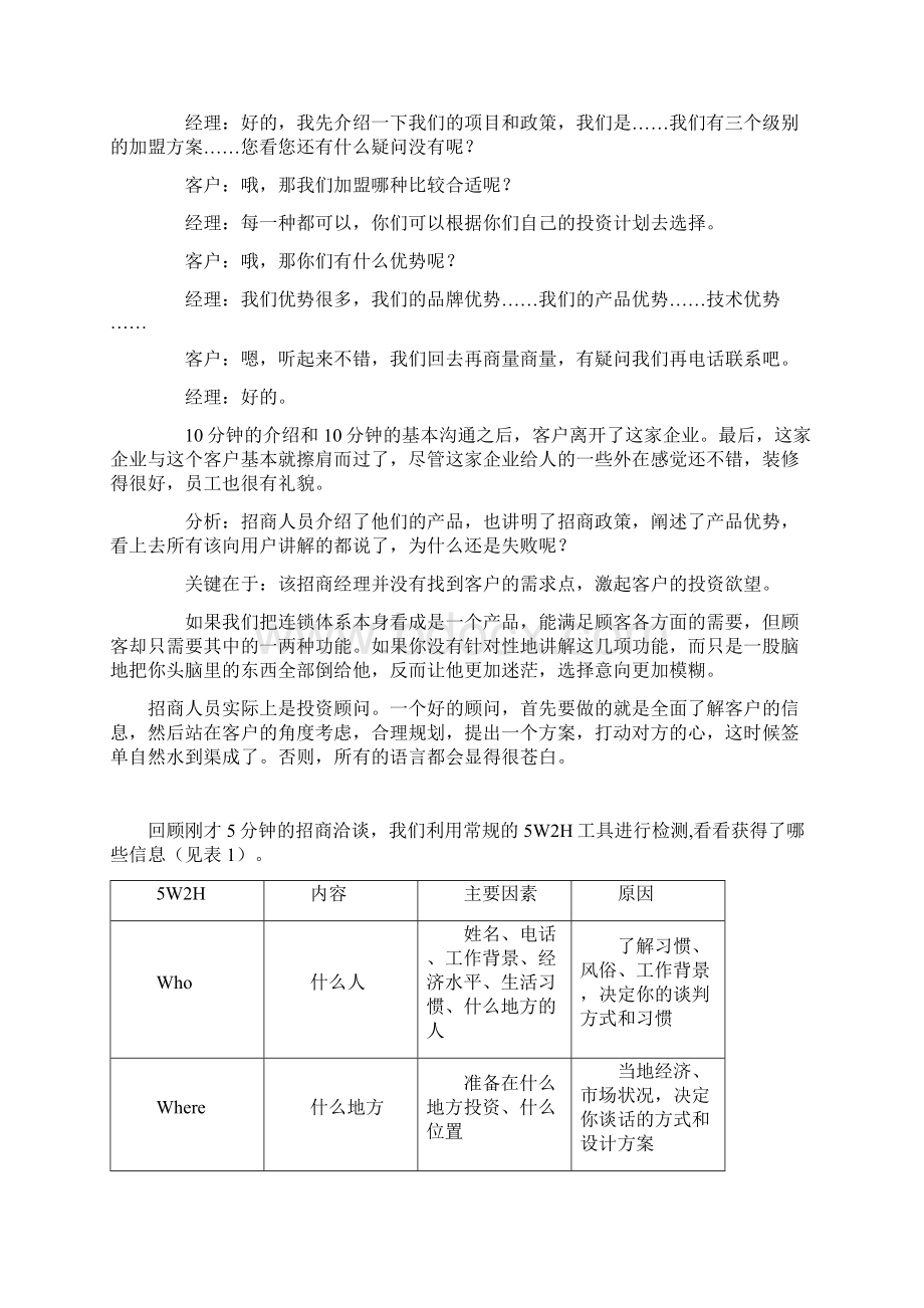 最全招商加盟谈判技巧及话术60页案例.docx_第2页