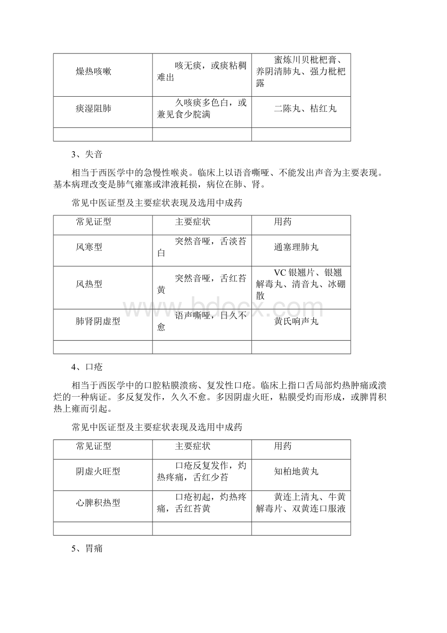 常见病如何选用中成药.docx_第3页