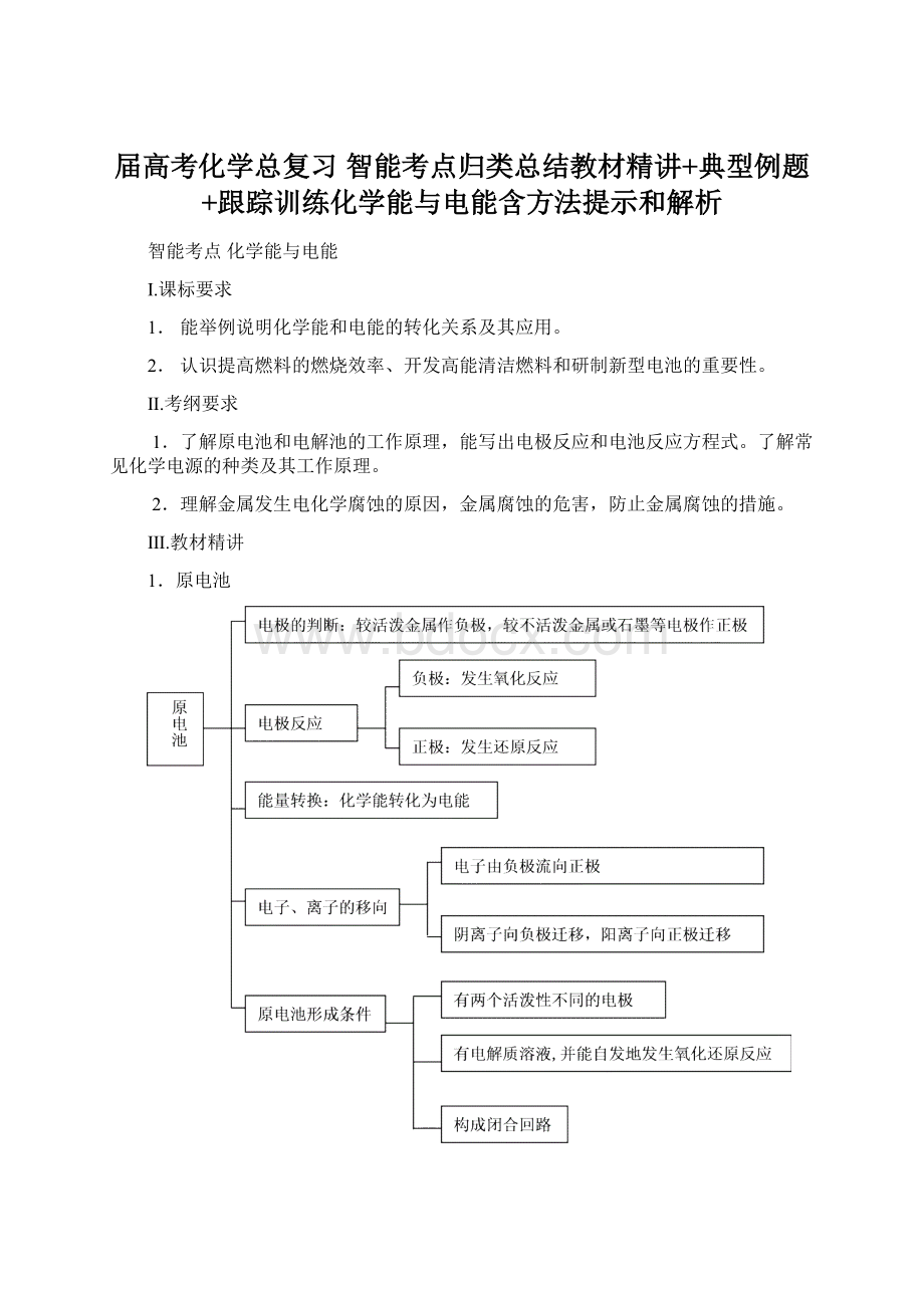 届高考化学总复习 智能考点归类总结教材精讲+典型例题+跟踪训练化学能与电能含方法提示和解析.docx